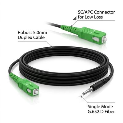 Kabel Patch Fiber Optik Simplex SC/APC Single Mode G657A2 OS2 9/125um 5.0mm FTTH Indoor